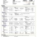 25 028 tribu