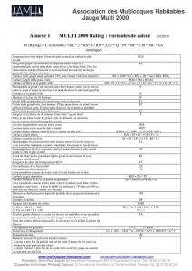 Annexe 1 formules de calcul 20220210 v2